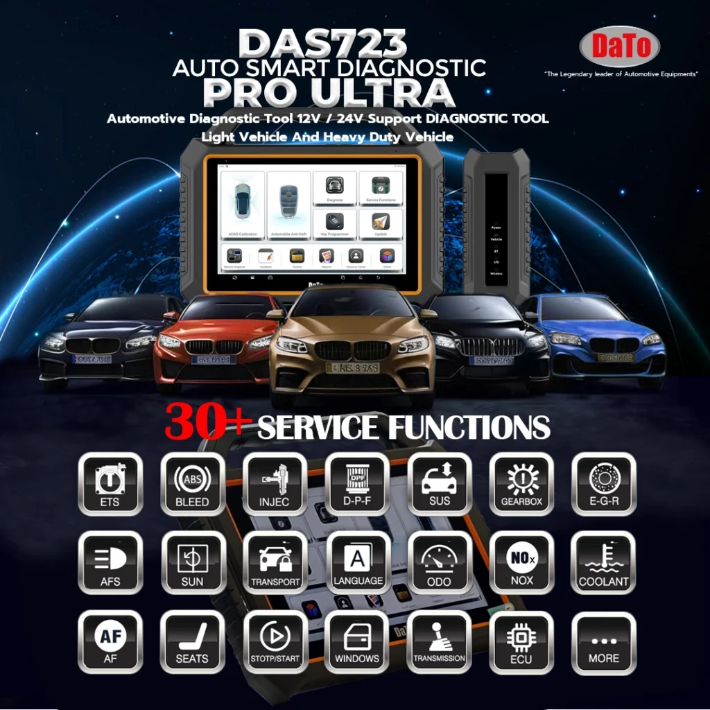 Das 723 scanner