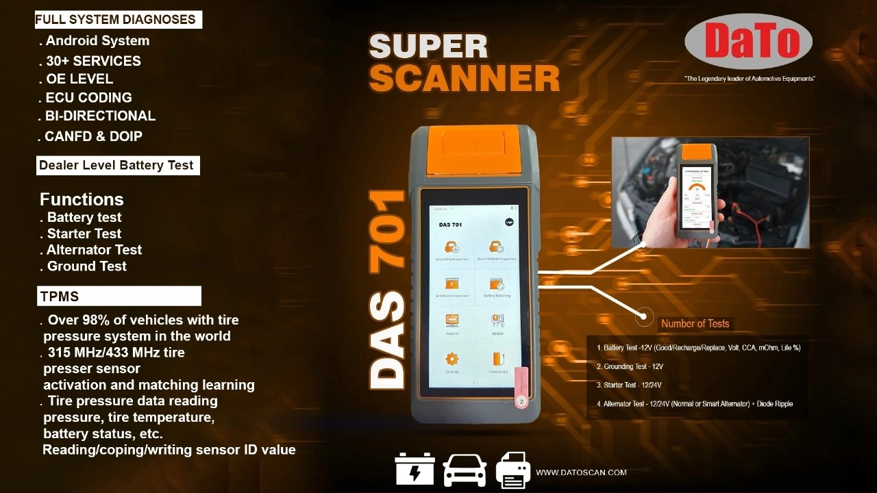 Das 701 super scanner