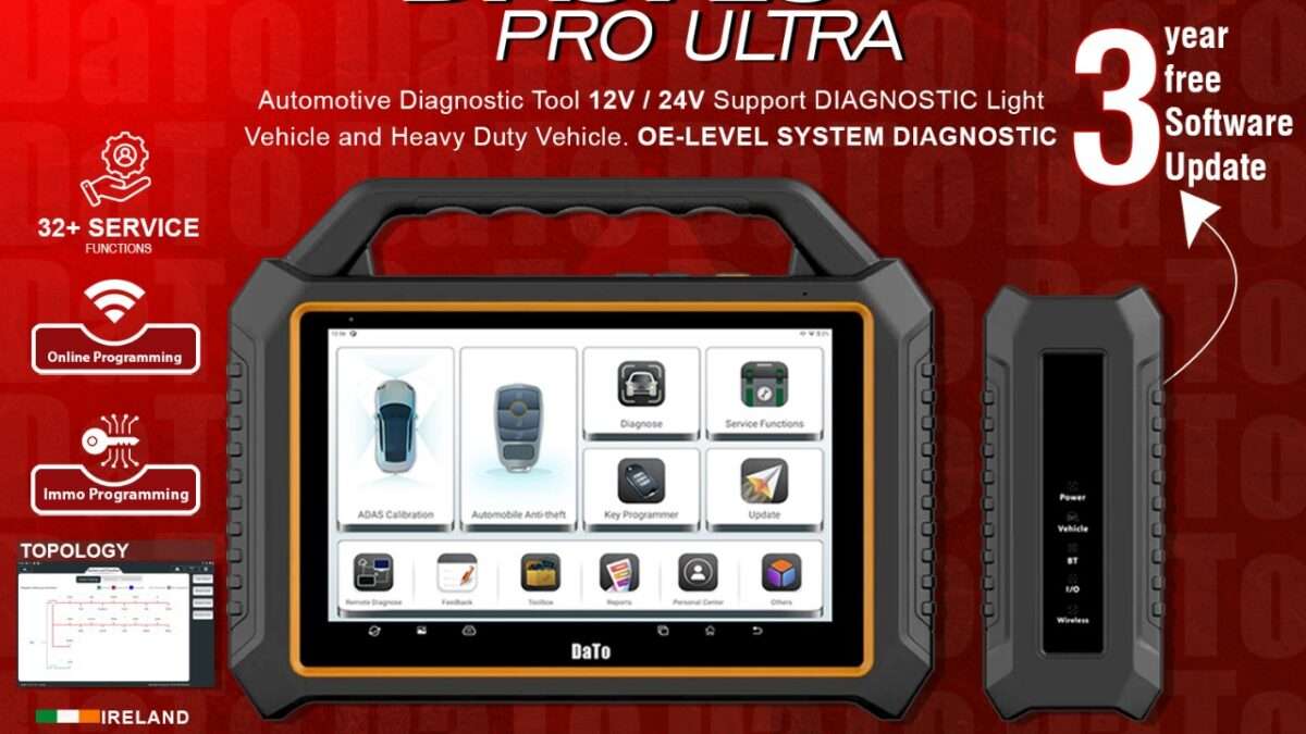best car scanner 2025