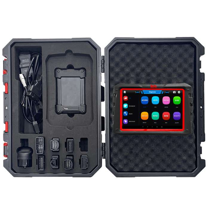 Car Scanner tool