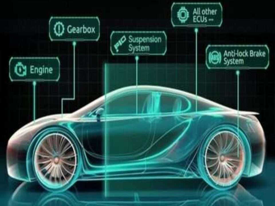 Best In UAE and GCC Diagnostic Tools